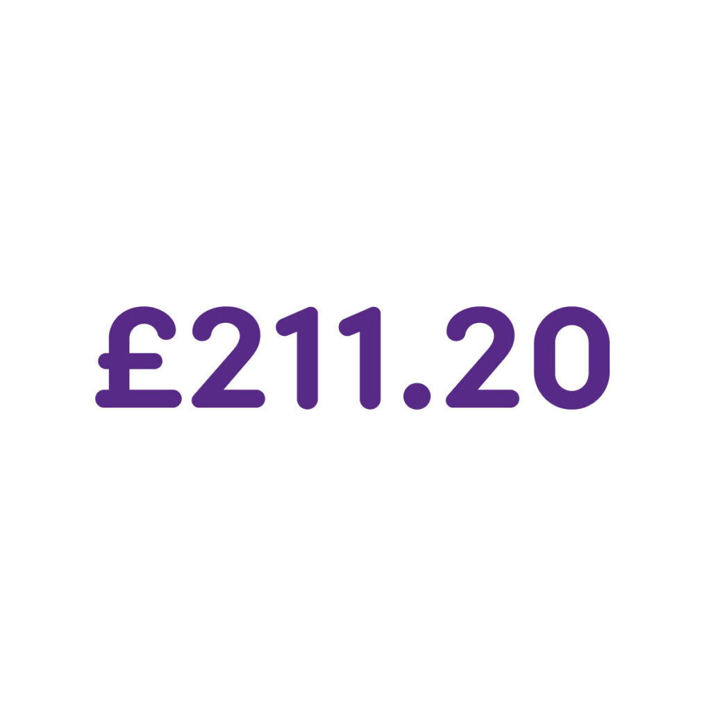 £211.20 wording