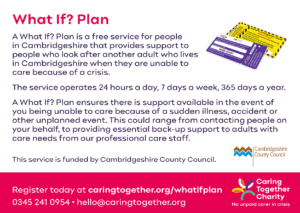 What If? Plan postcard