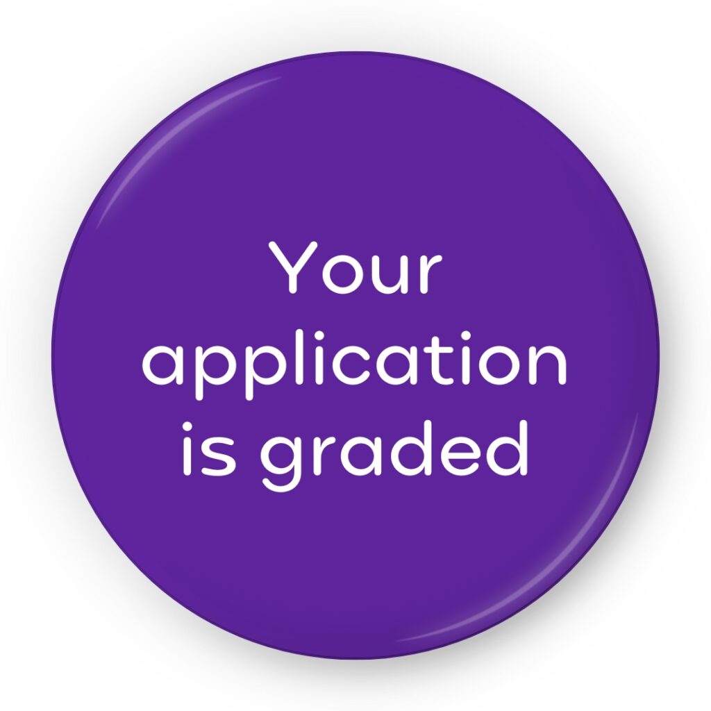 Your application is graded