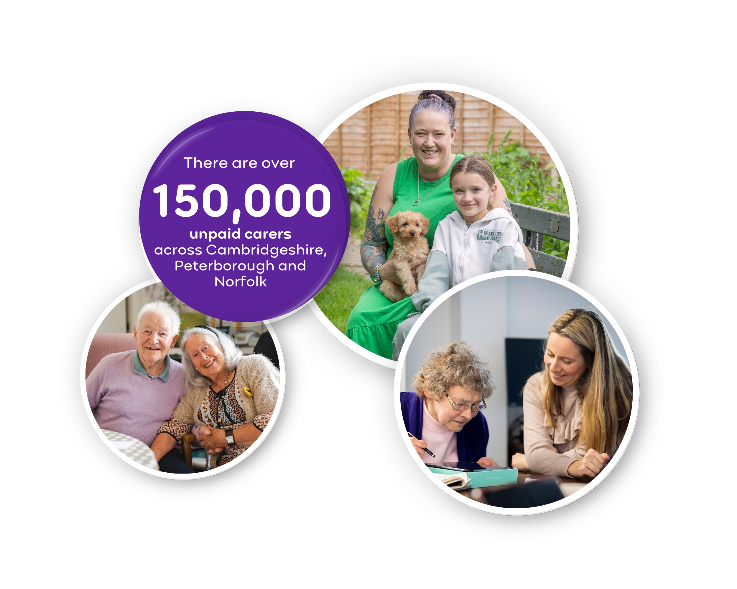 Photos of unpaid carers with wording "There are over 150,000 unpaid carers across Cambridgeshire, Peterborough and Norfolk"